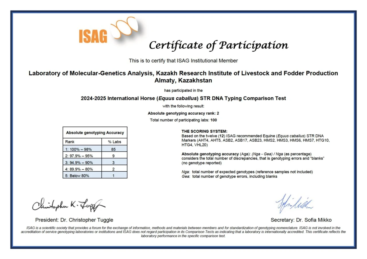 KRILF Laboratory Awarded ISAG International Certificate for Horse Genetic Testing
